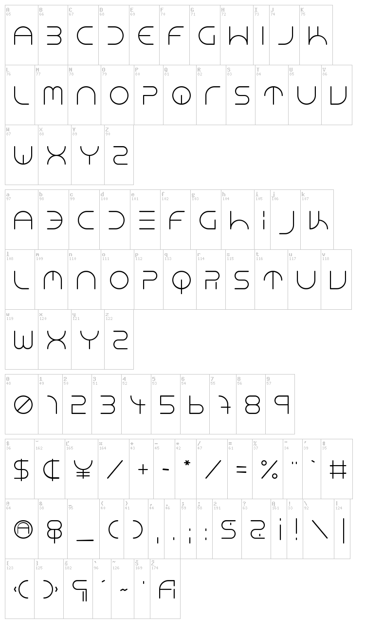 Neon Club Music font map